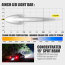 LIGHTFOX 4inch PAIR LED Light Bar 4,600 Lumens