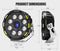 LightFox 9inch LED Driving Light 1 Lux @ 2,226m IP68 Rating 15,046 Lumens