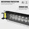 Double Row 20inch Osram LED Light Bar 1Lux @ 590m 15,096 Lumens.