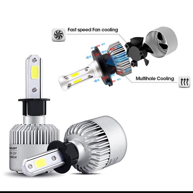 H7 Osram led headlights, easy install , 72 Watts - BrightSparkLedCo